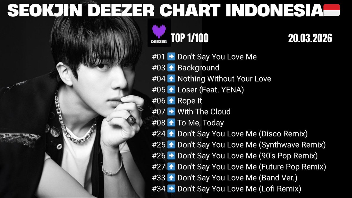 JINDeezerINA tweet media