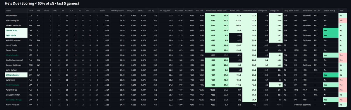 HomeRunPredict tweet media