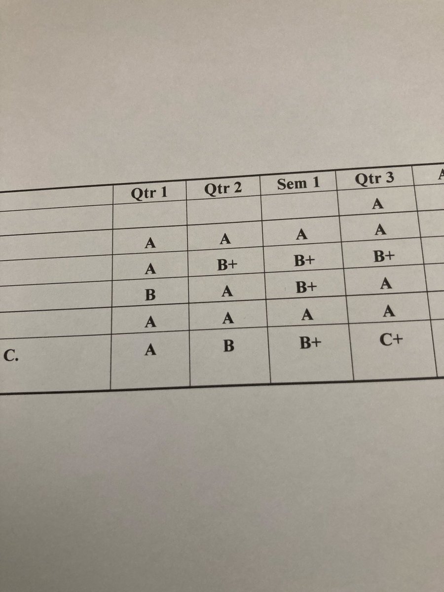 Kaai Connelley tweet media