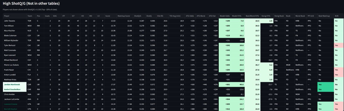 HomeRunPredict tweet media