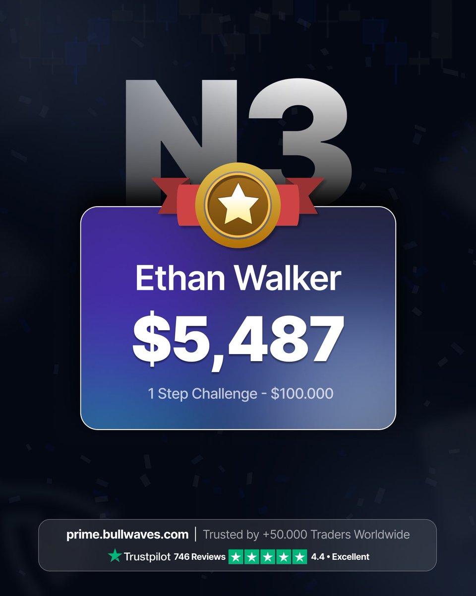 Bullwaves Prime tweet media