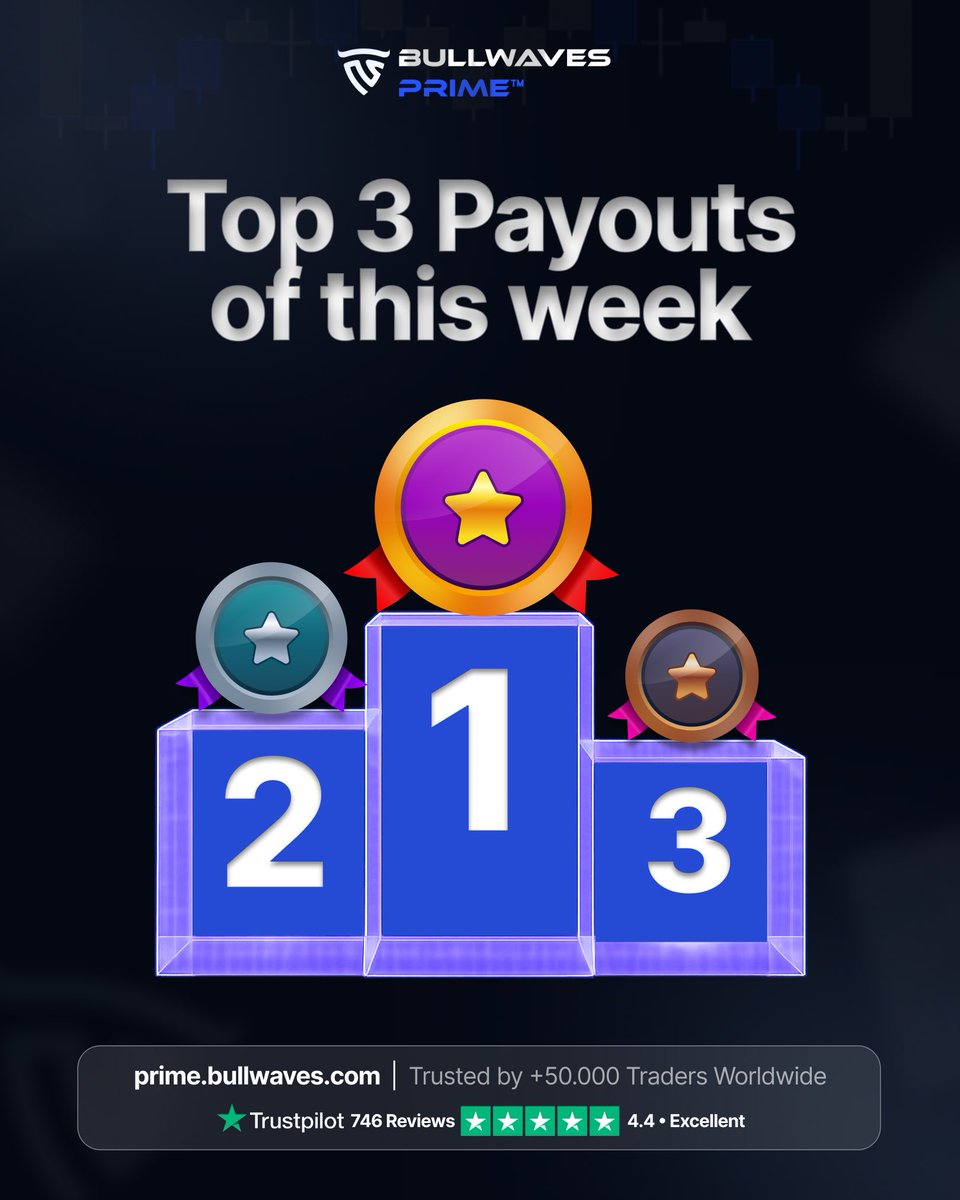 Bullwaves Prime tweet media