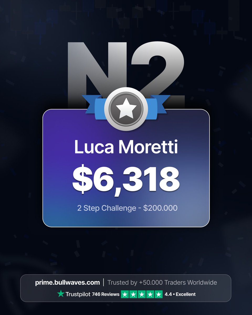 Bullwaves Prime tweet media