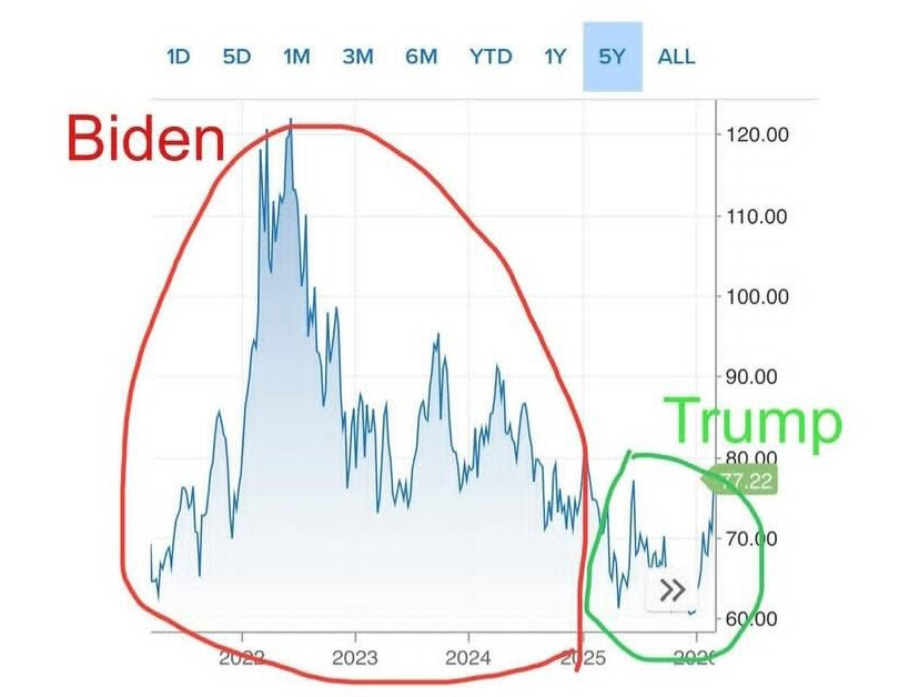 Corporal America 1776 tweet media