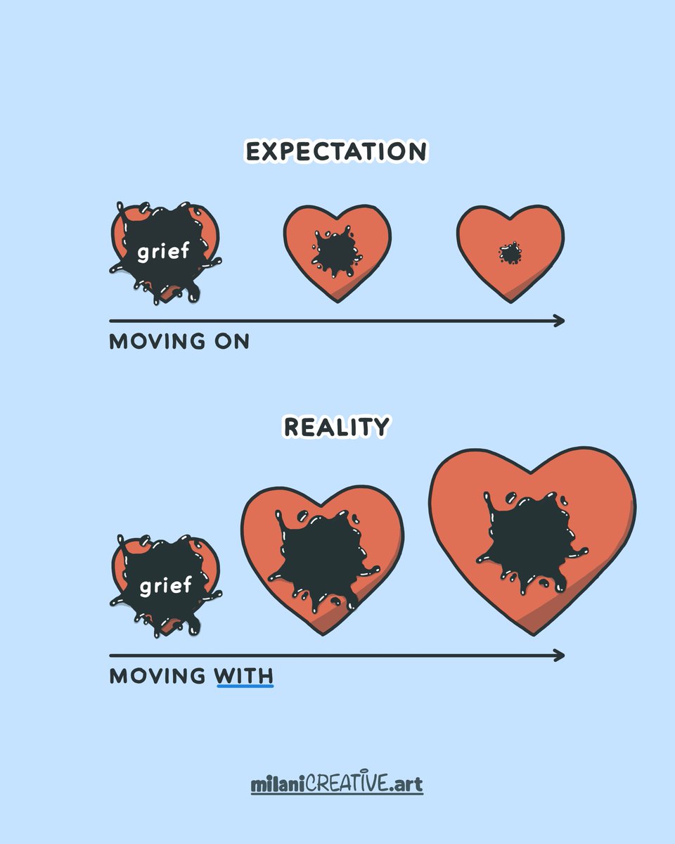 PJ Milani | Visual Teacher💡 tweet media