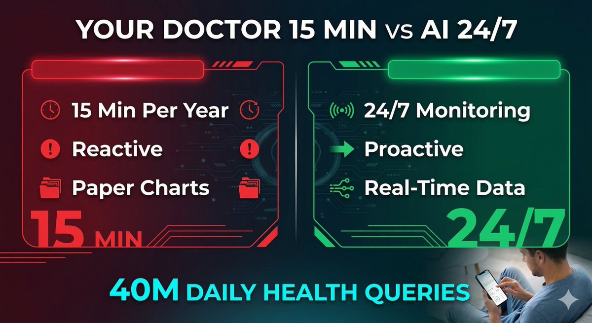 Jose Carlos Sancho, PhD tweet media