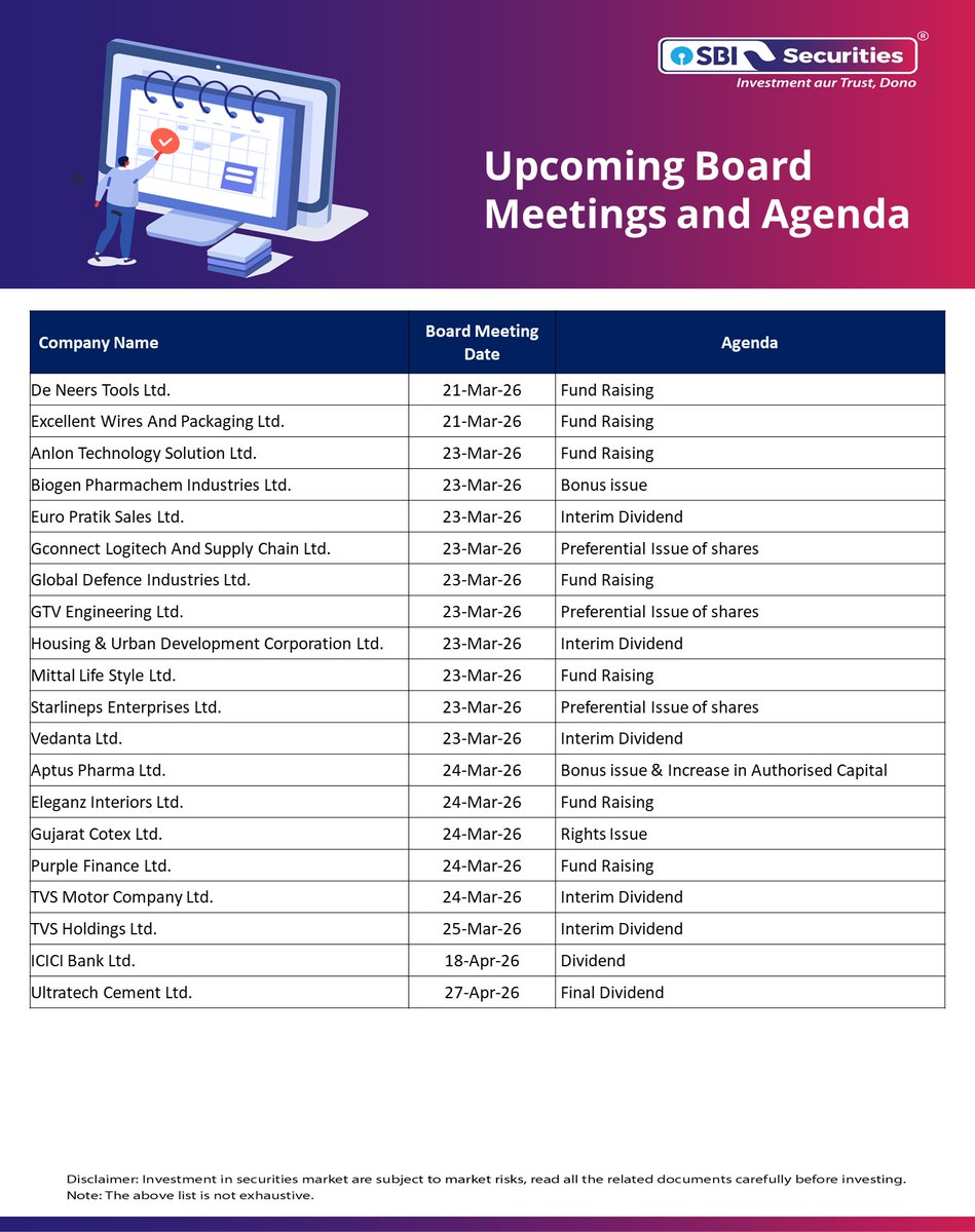 SBI Securities tweet media