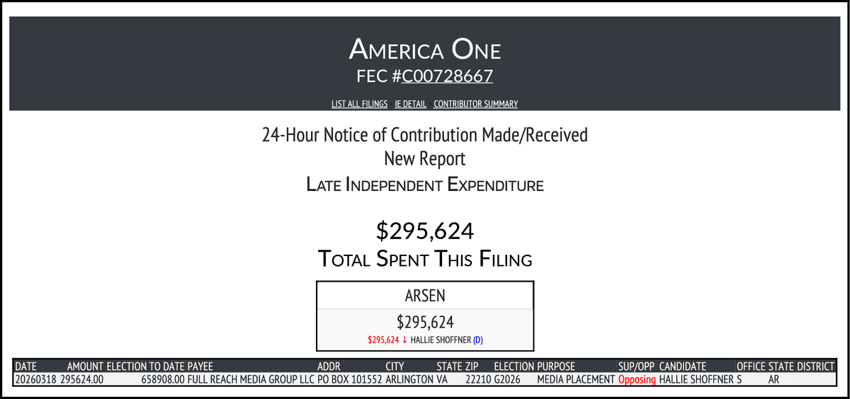 CATargetBot0001 tweet media