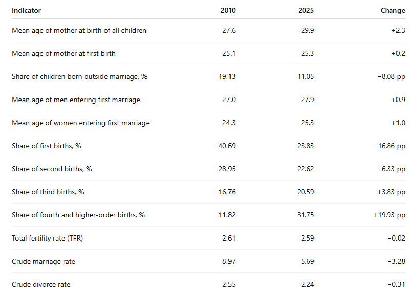 KUANYSH 𐰌 tweet media