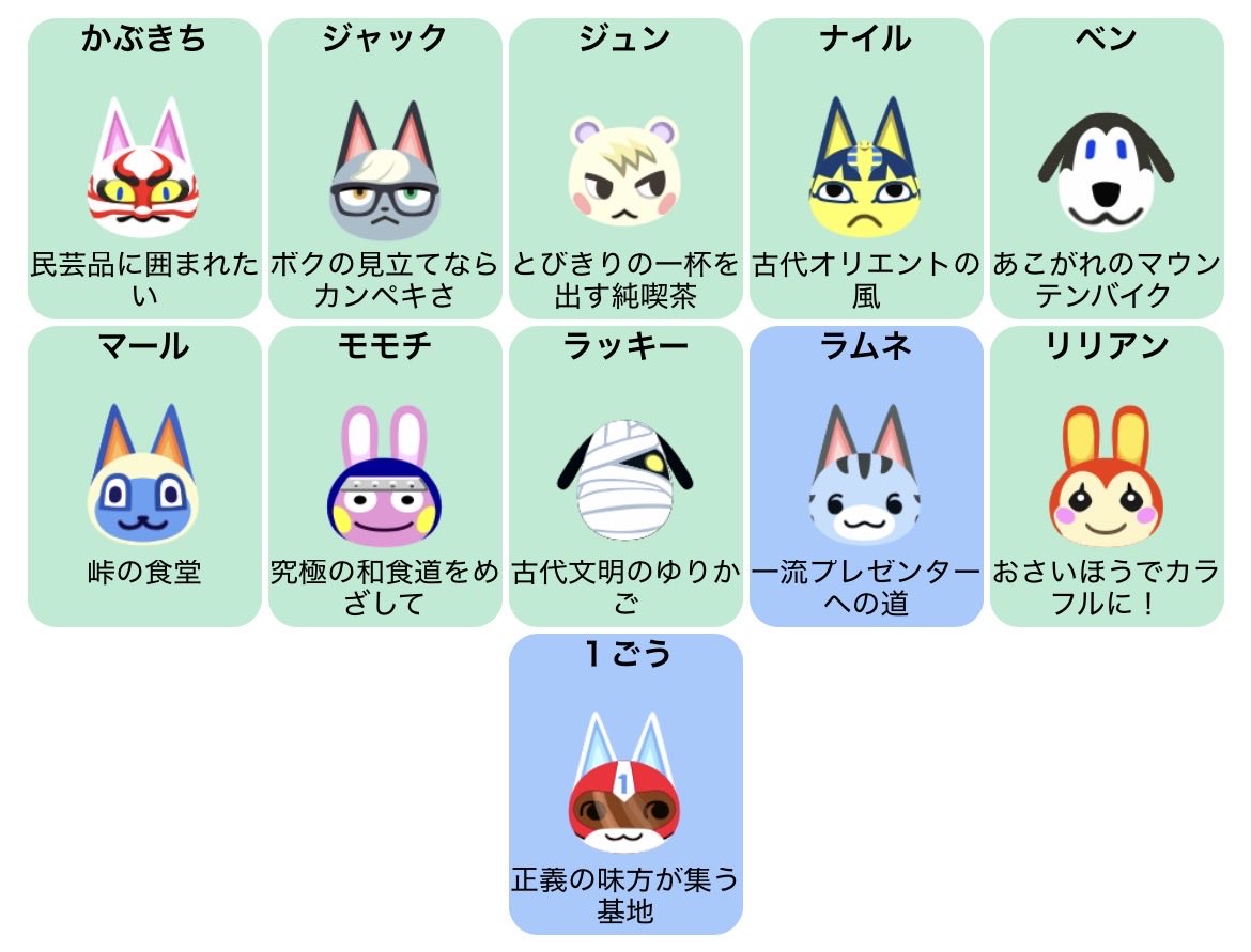 ほえ お取引 tweet media