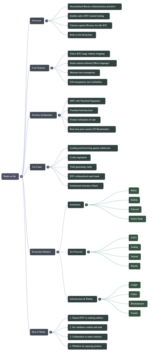 William | 116.sui tweet media