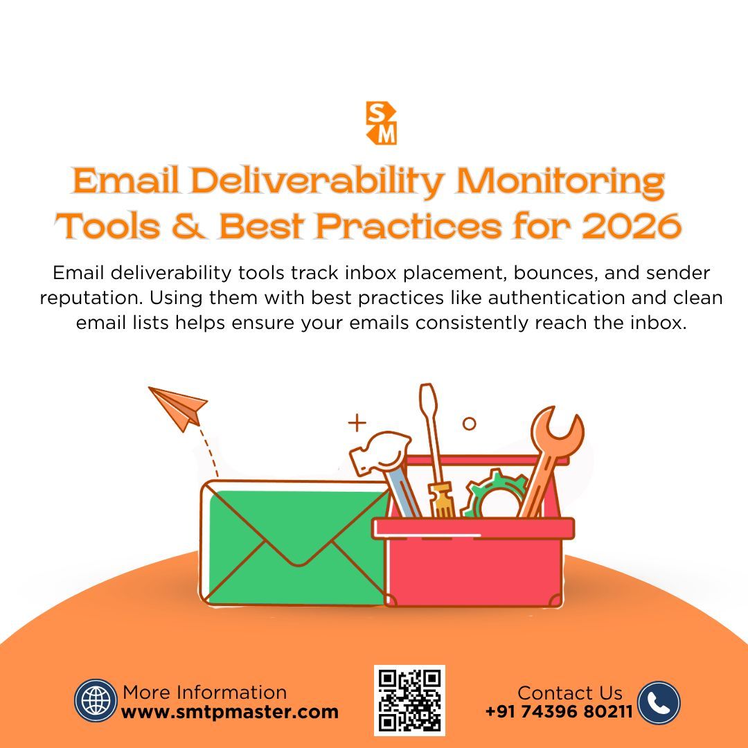 SMTPMaster tweet media