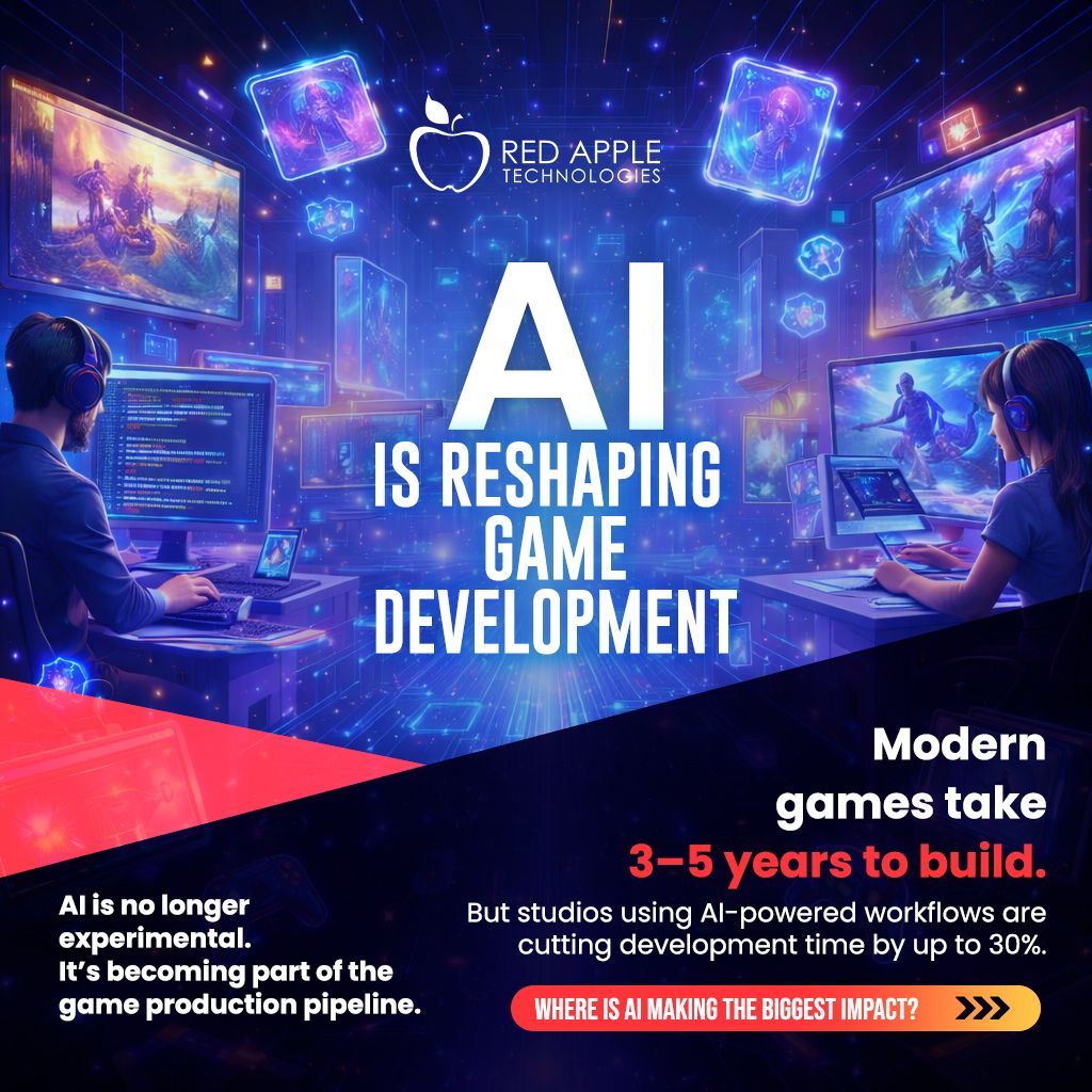 Red Apple Technologies tweet media