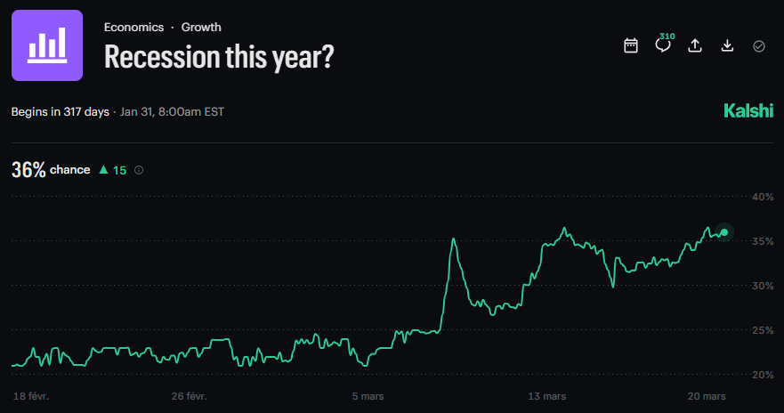 *Walter Bloomberg tweet media