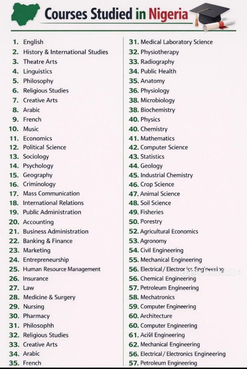 Dr. Omolola Anthonia Eddo tweet media