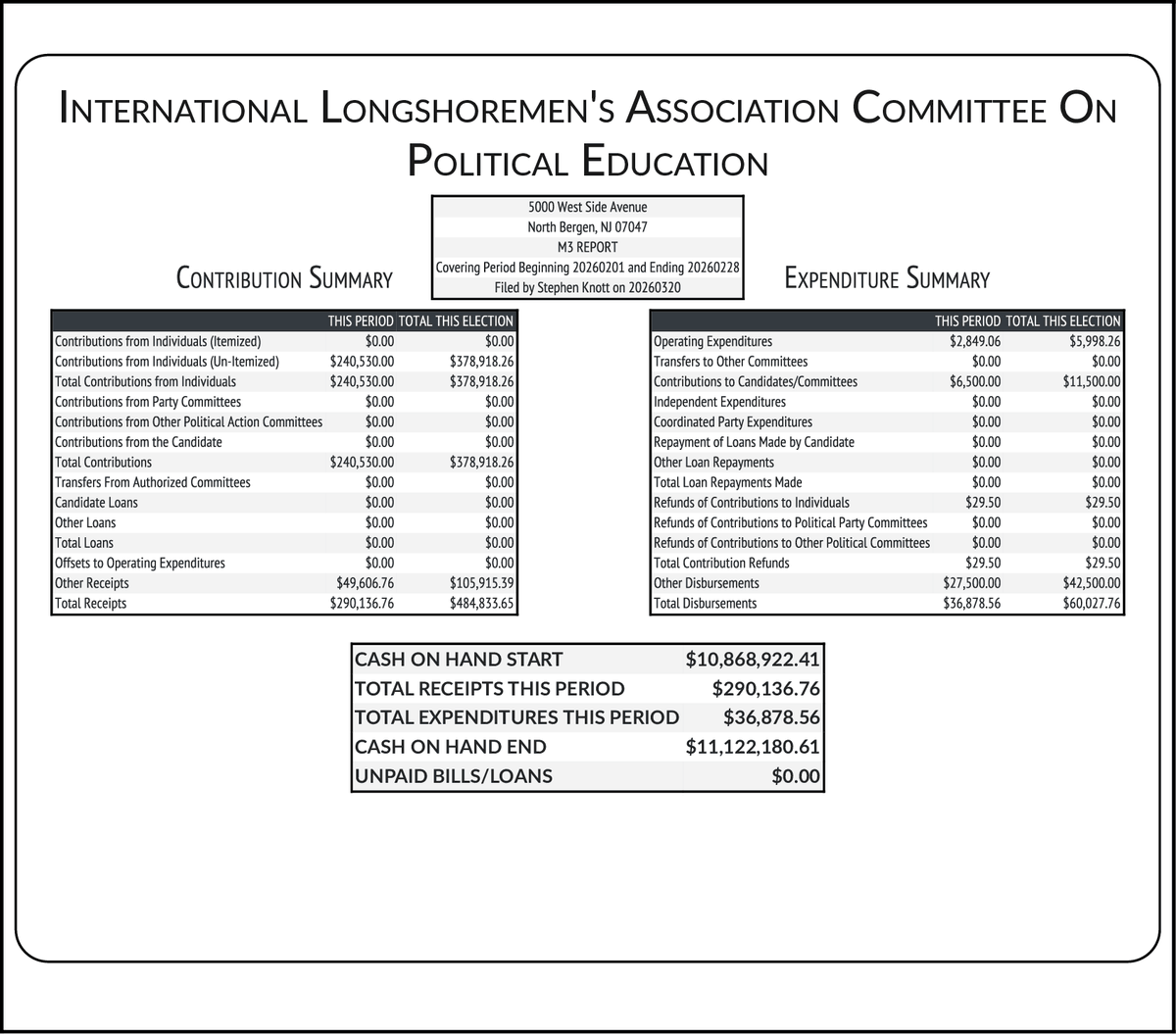 CATargetBot0001 tweet media