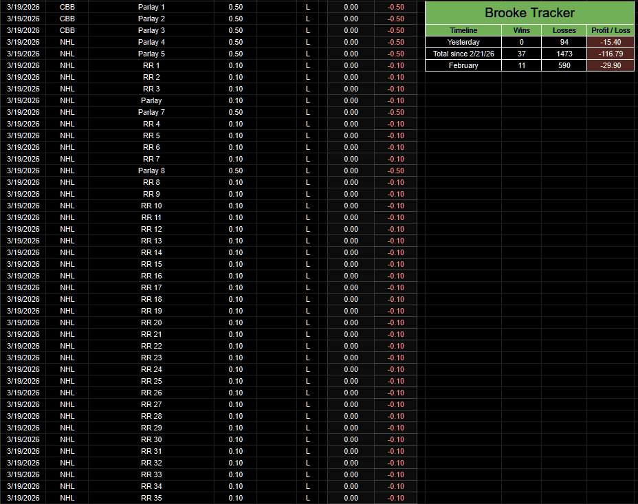 PortmanTracker tweet media