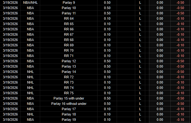 PortmanTracker tweet media