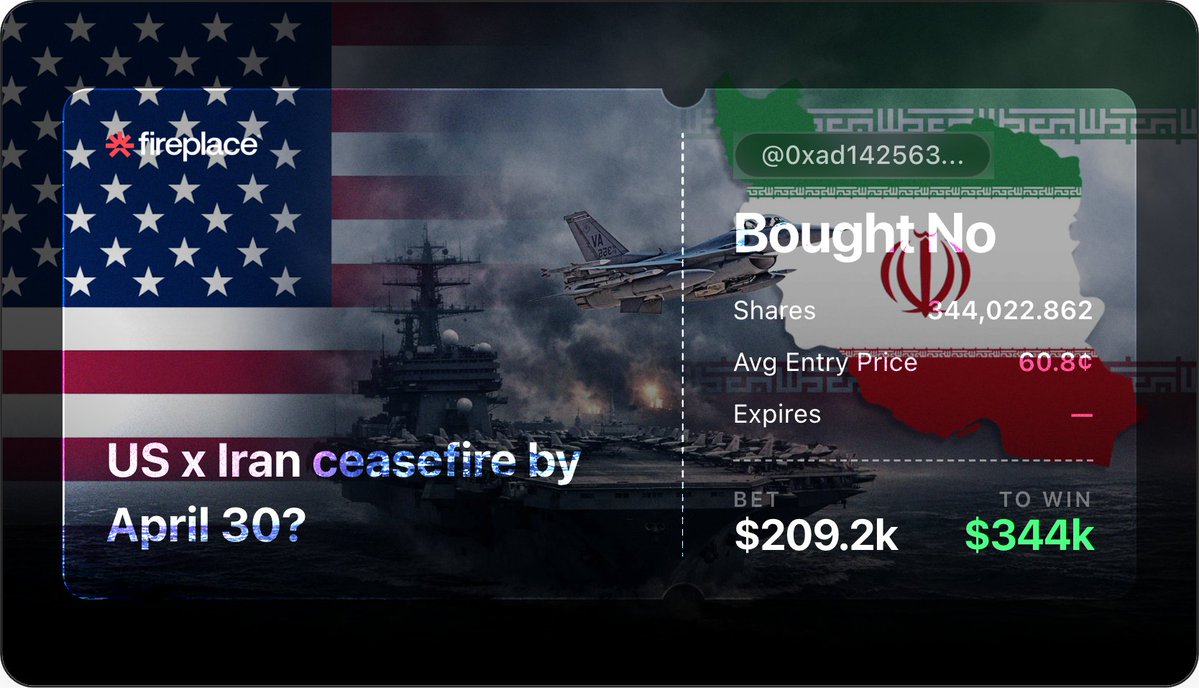 fireplace tweet media