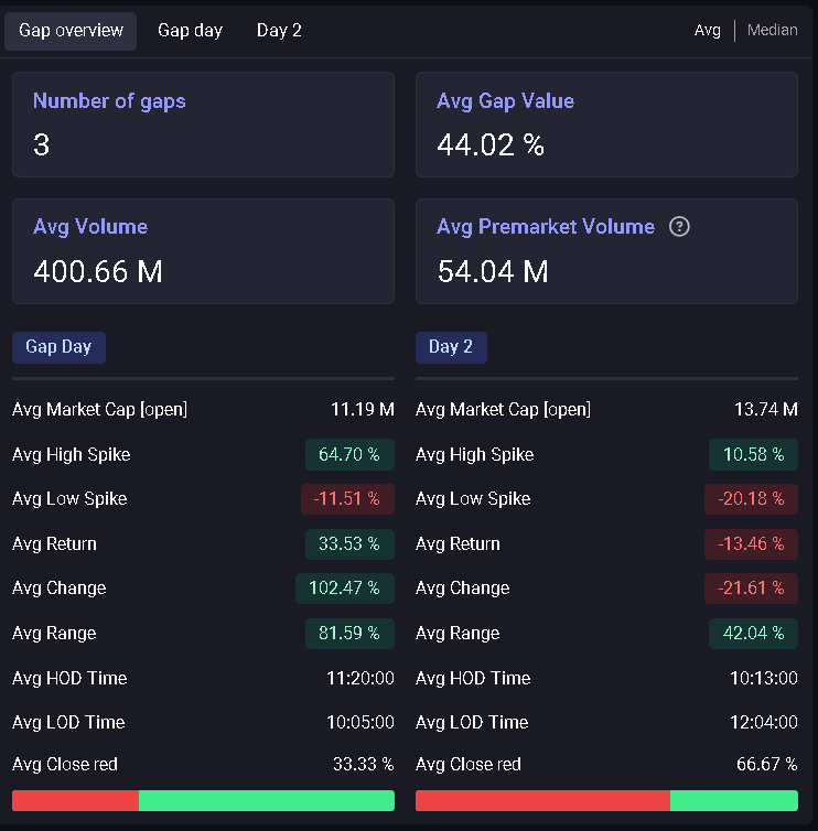 Flash Research tweet media