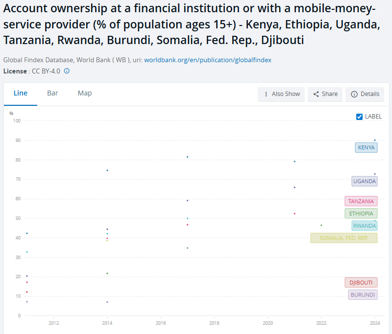 Emeka Ajene ✍🏽 tweet media