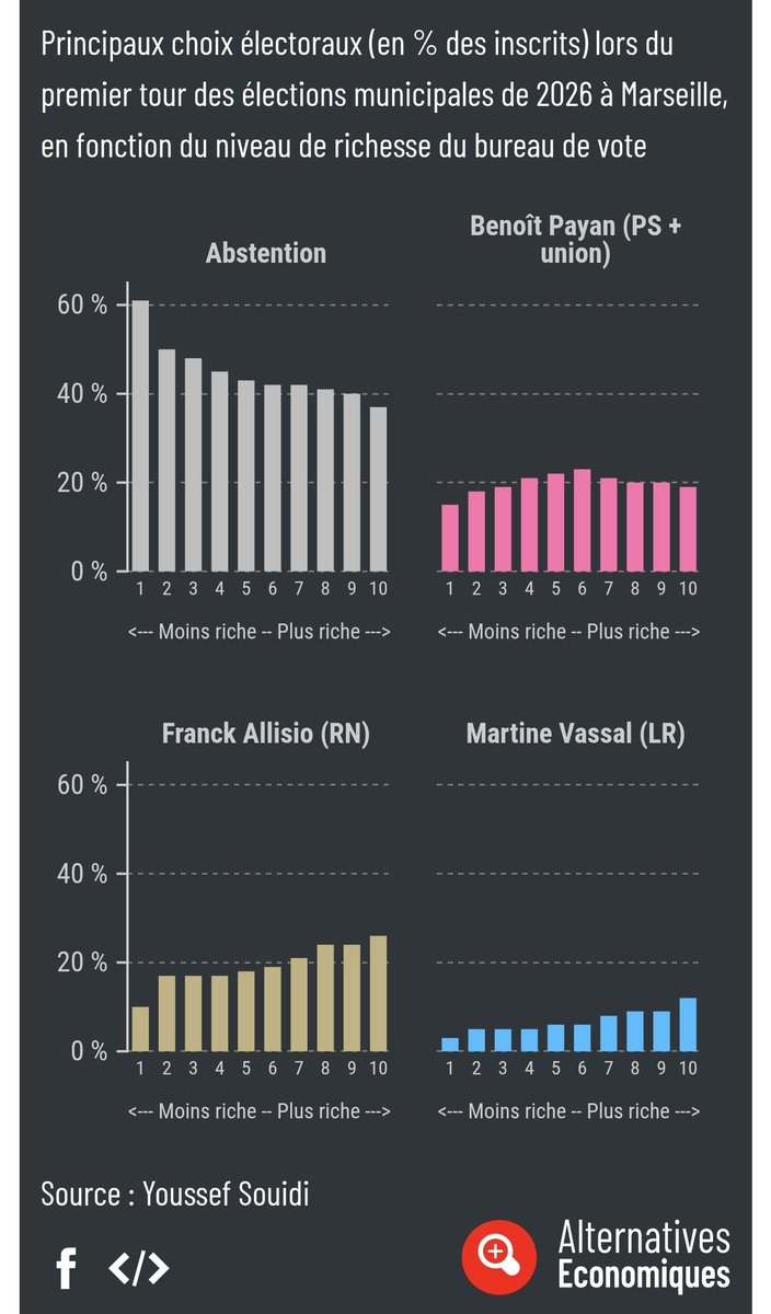 Raphael Pradeau tweet media