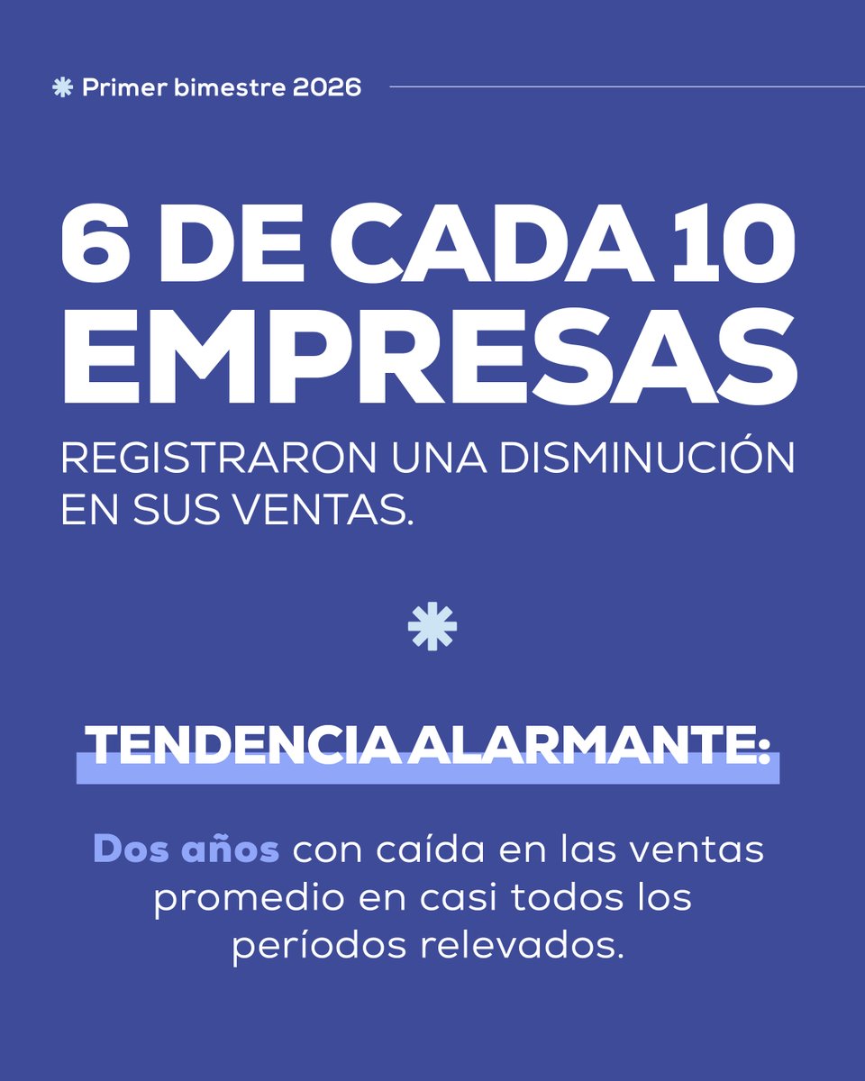 CIAIndumentaria tweet media