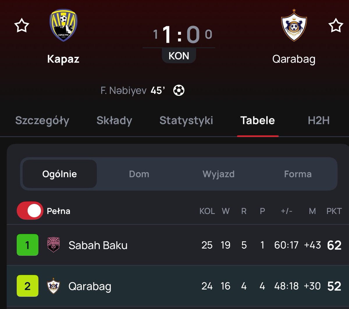 Piotr Klimek tweet media