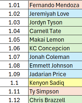 Rich - DynastyIsland 🏝 tweet media