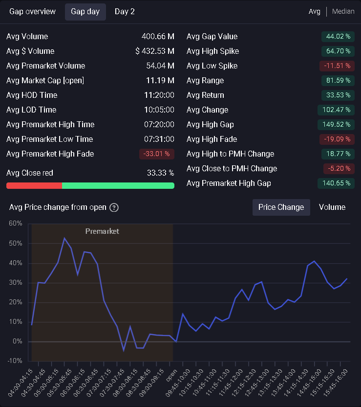 Flash Research tweet media