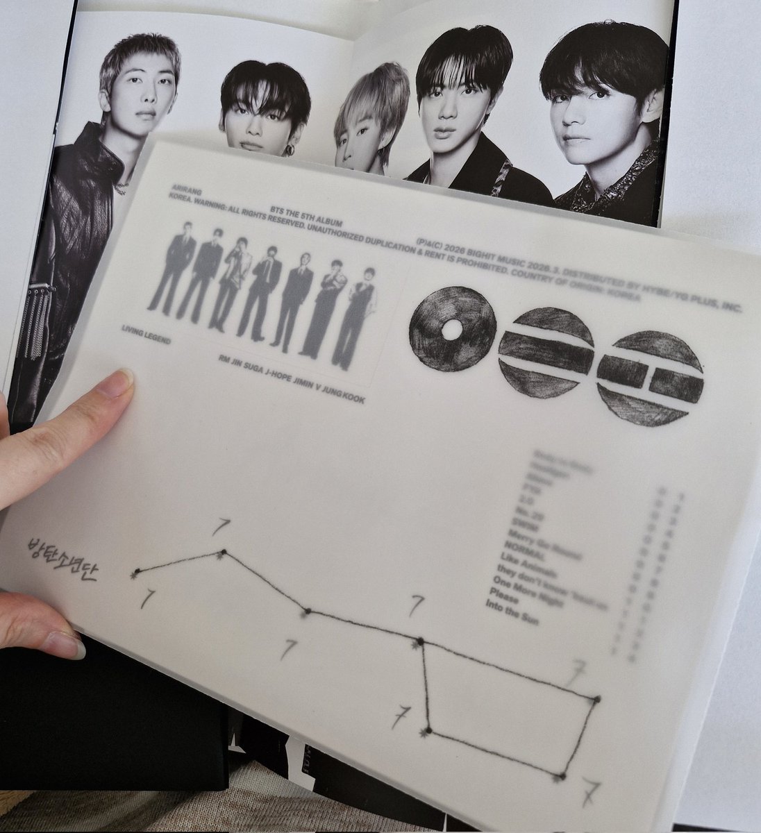 🗝 to the Magic Shop⁷🪭is seeing BTS in MUC ㉧㉣㉣ tweet media