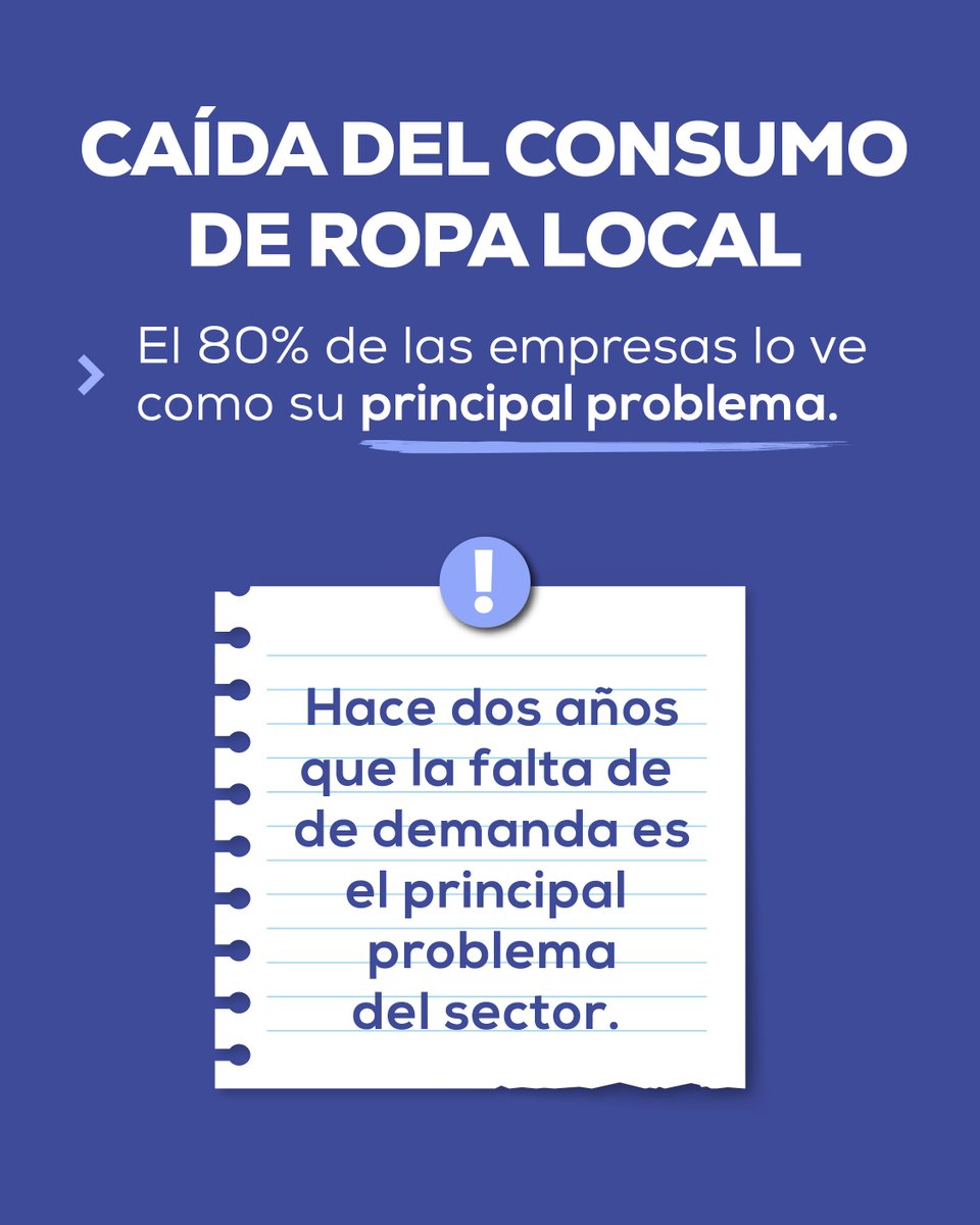 CIAIndumentaria tweet media