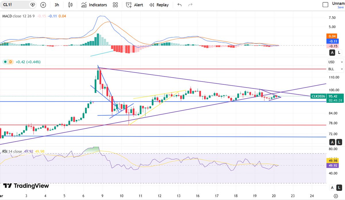 ApexPrognosticator tweet media