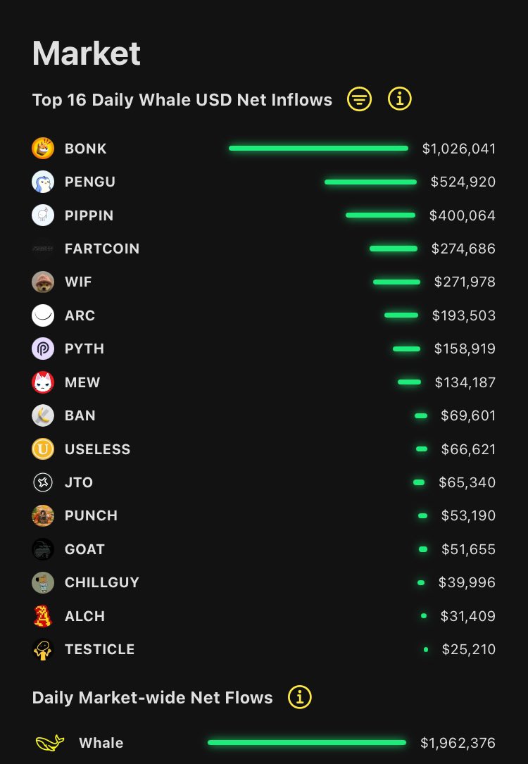 Sun Flow tweet media