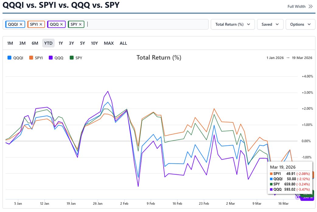 BeatTheBotz Investing tweet media