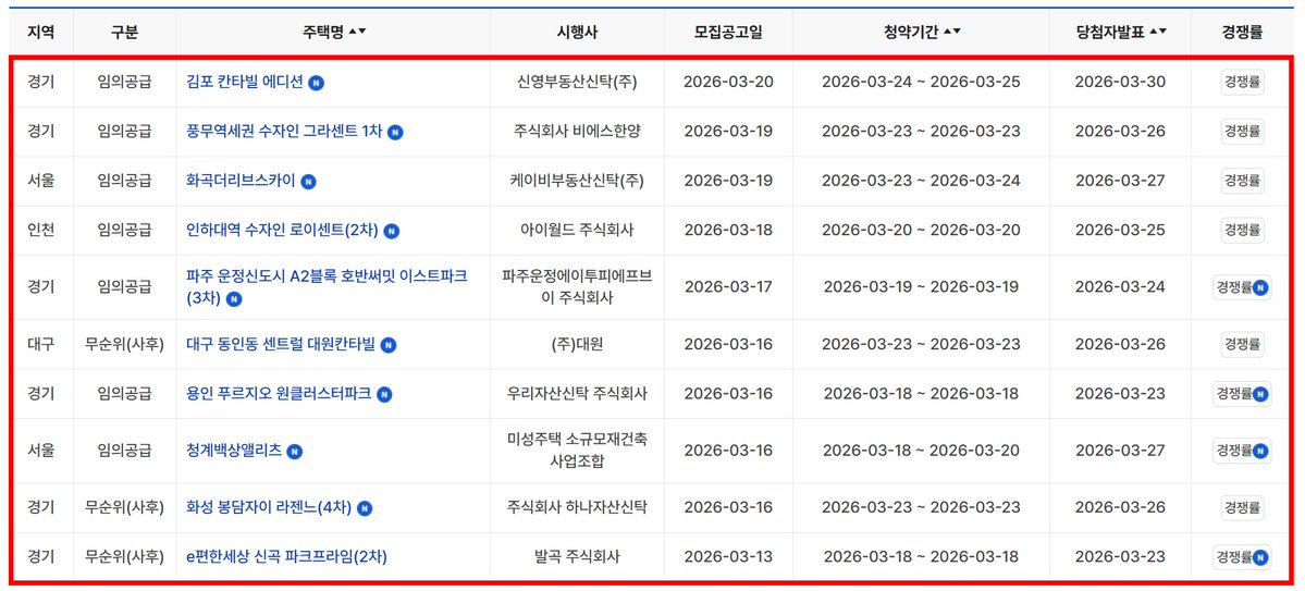 라바래빗 tweet media