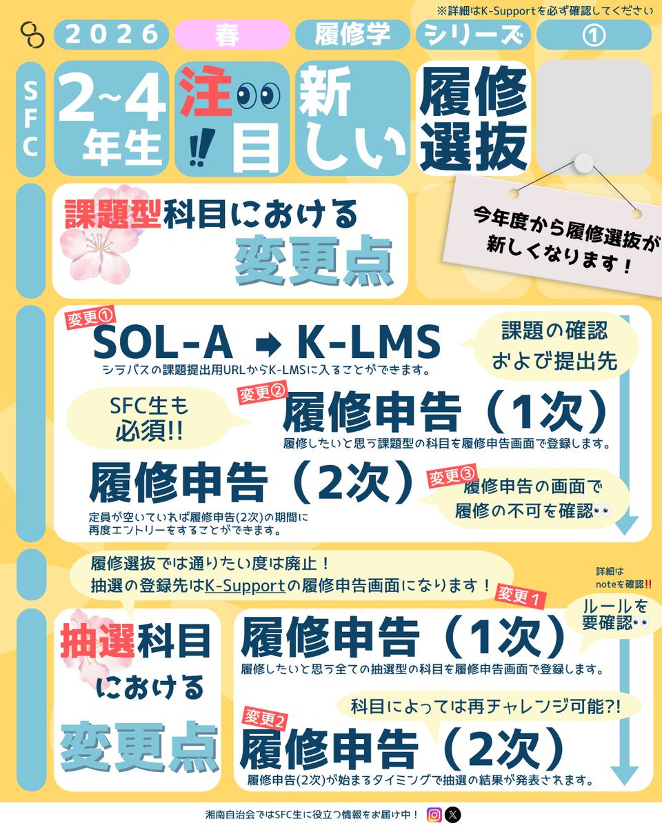 湘南自治会 tweet media