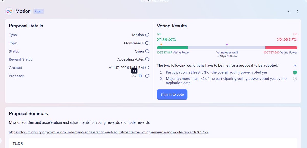 Musk.ICP #BTC#SOL#ICP tweet media