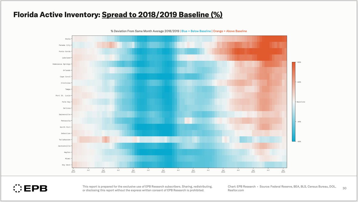 Eric Basmajian tweet media