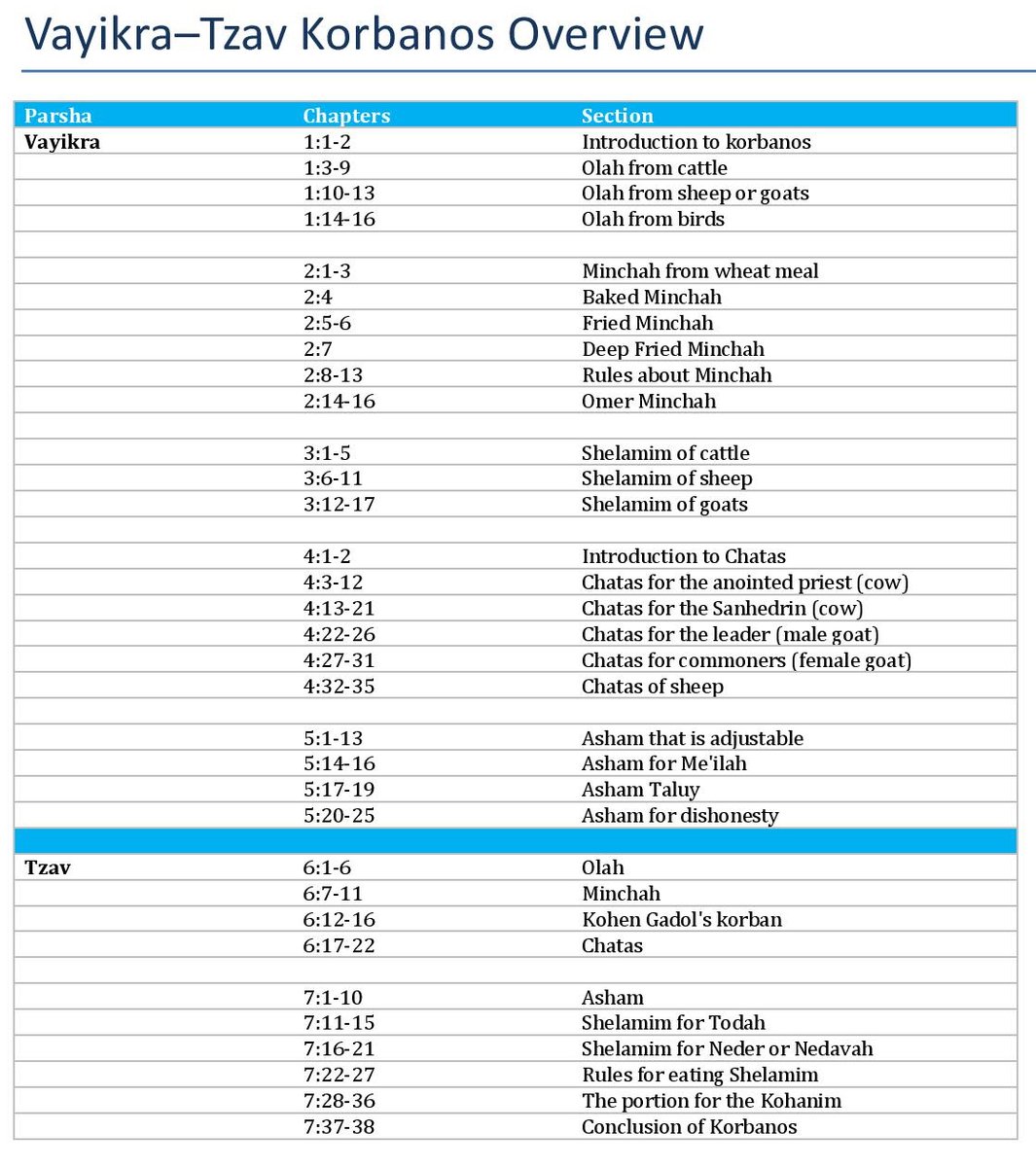 Gil Student tweet media