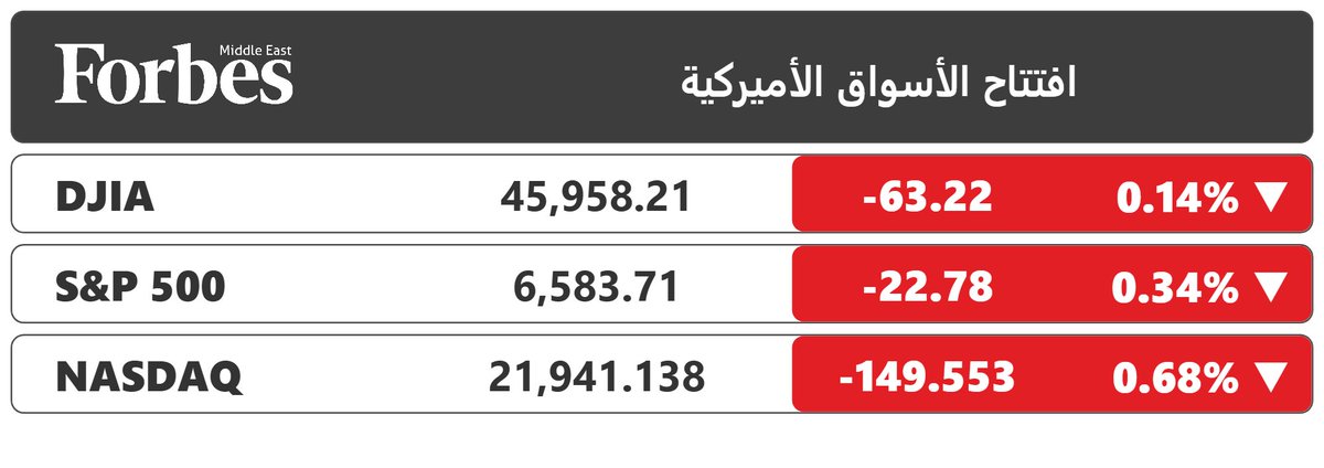 فوربس الشرق الأوسط tweet media