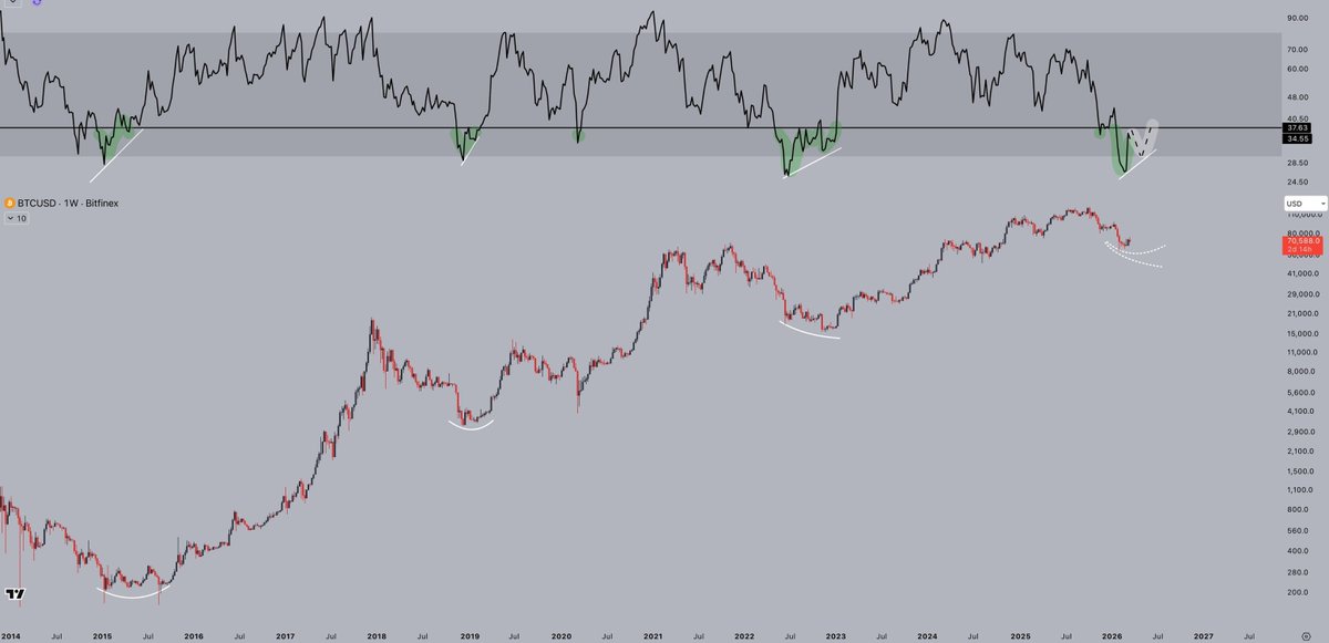 Danny Daily Note tweet media