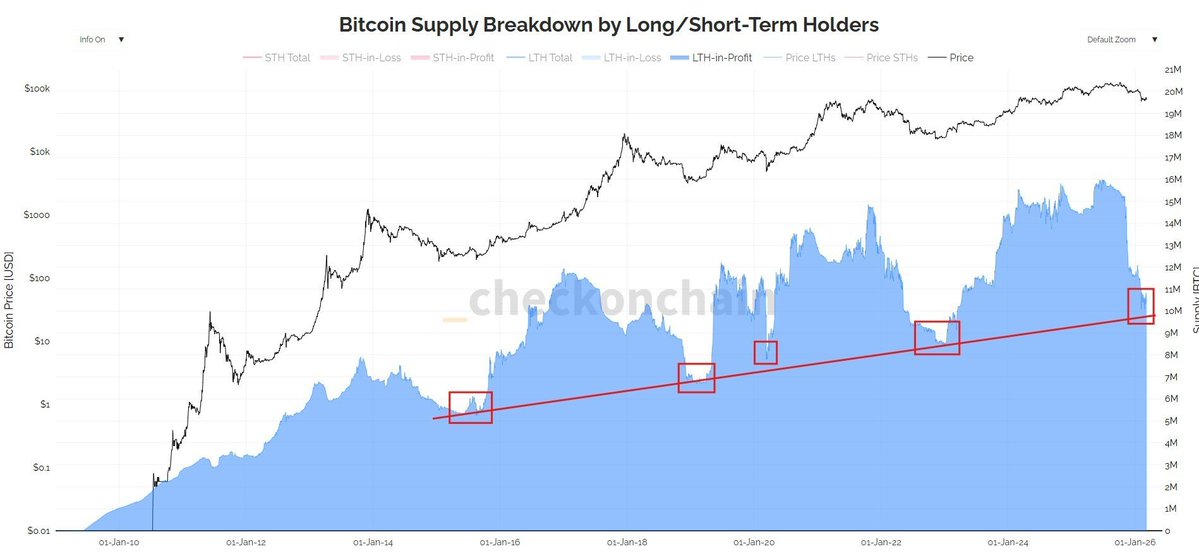 Danny Daily Note tweet media