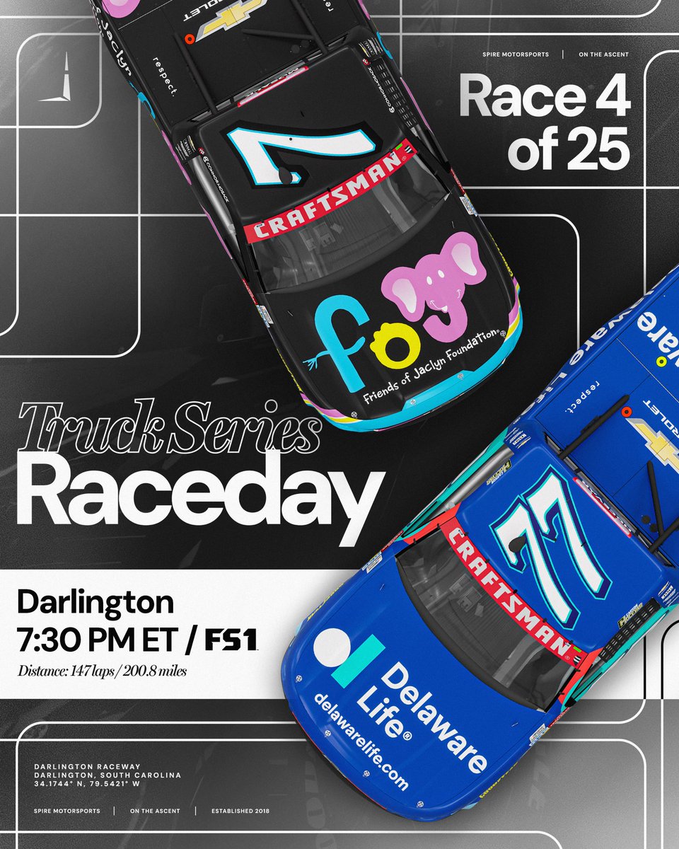 Spire Motorsports tweet media