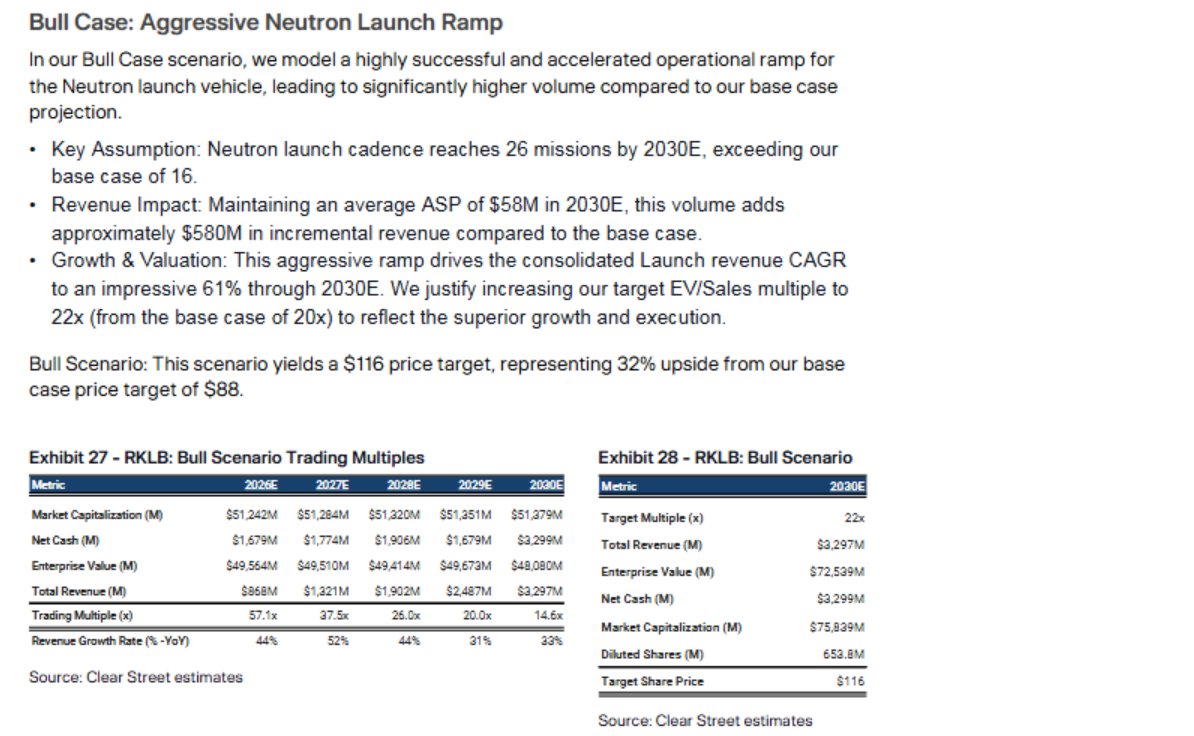 SpacBobby tweet media