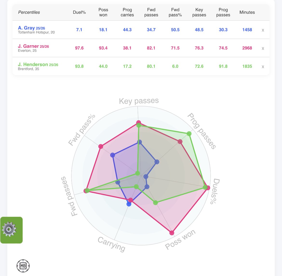 TopBalcToffee tweet media