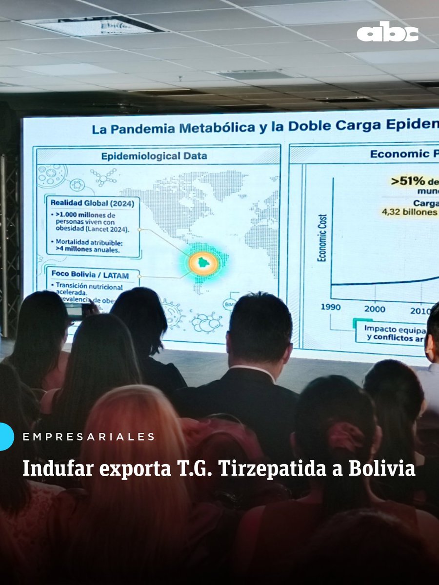 ABC Digital tweet media