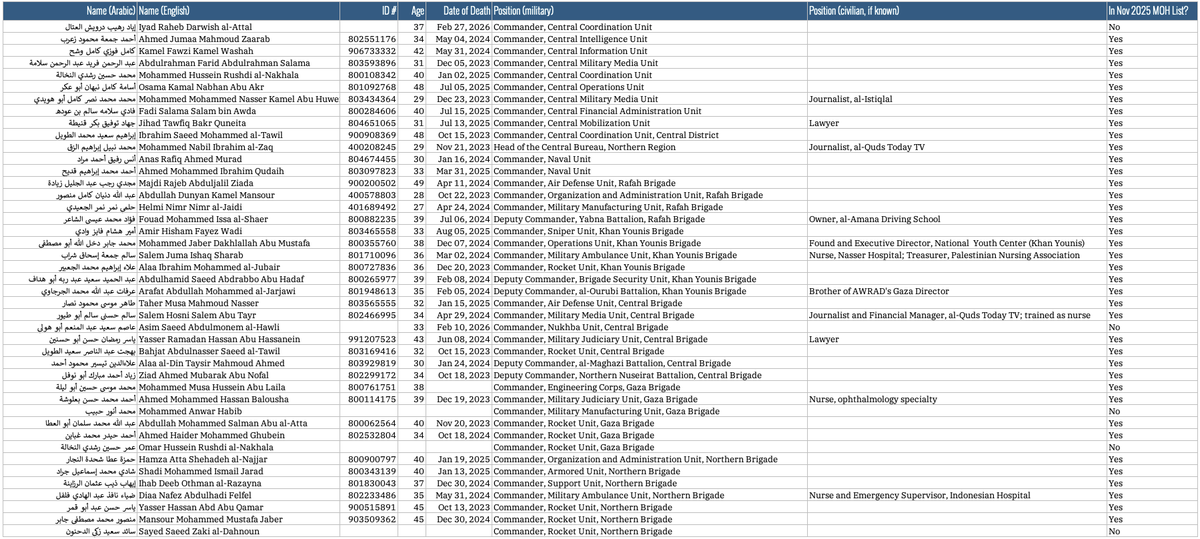 Gabriel Epstein tweet media
