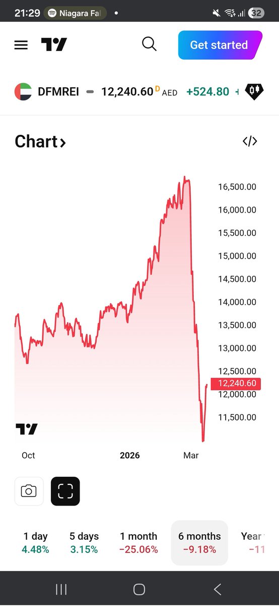 Jaytrading tweet media