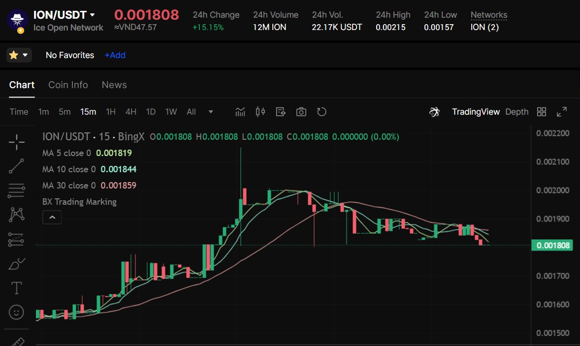 NickFury tweet media